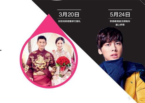 娱乐八卦吃瓜群众的,揭秘吃瓜群众的八卦盛宴 第3张 娱乐八卦吃瓜群众的,揭秘吃瓜群众的八卦盛宴 第3张